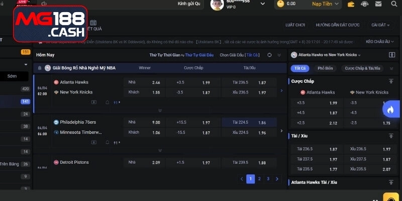 Danh sách các kèo cá cược bóng rổ hấp dẫn