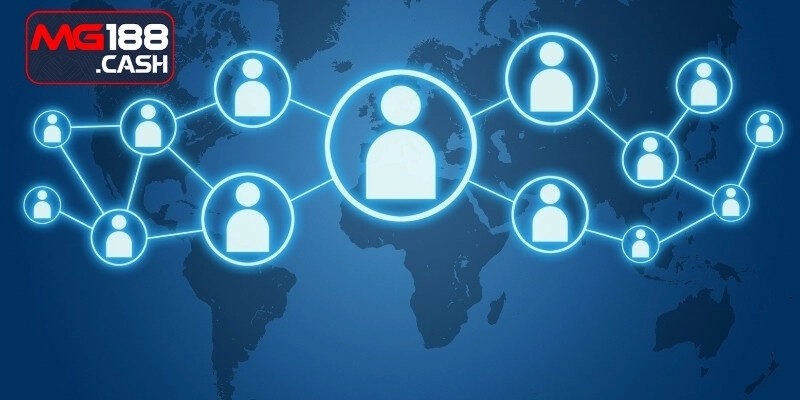 Cam kết trách nhiệm từ MG188