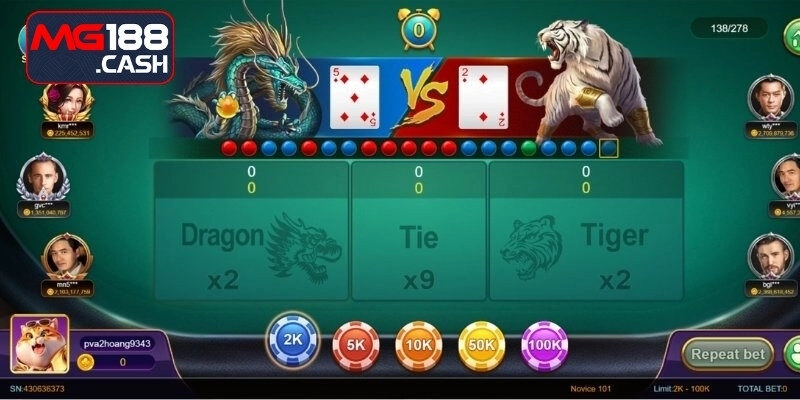 Các cửa cược cần biết